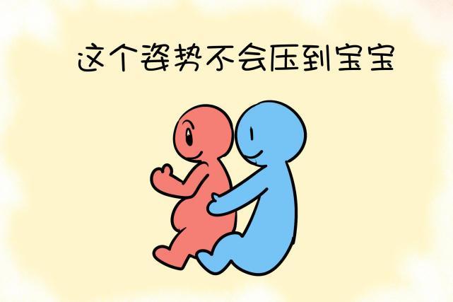 孕期性生活