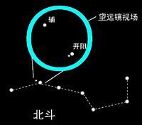 分光双星