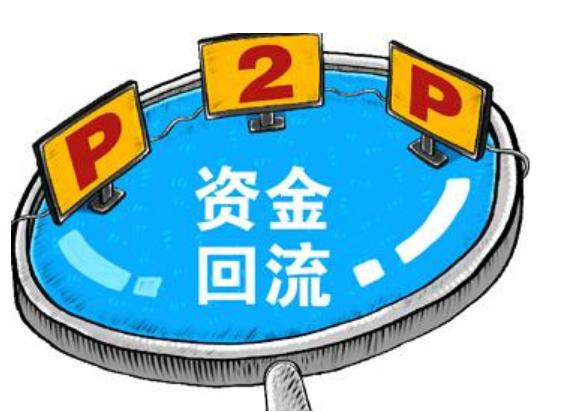资金回流
