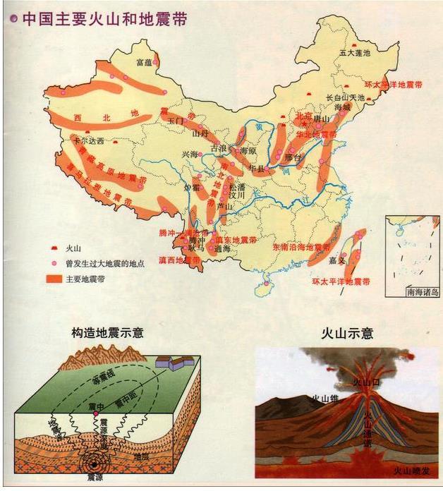 中国地震带