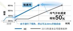 强速冷暖