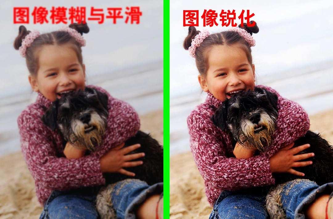 锐化