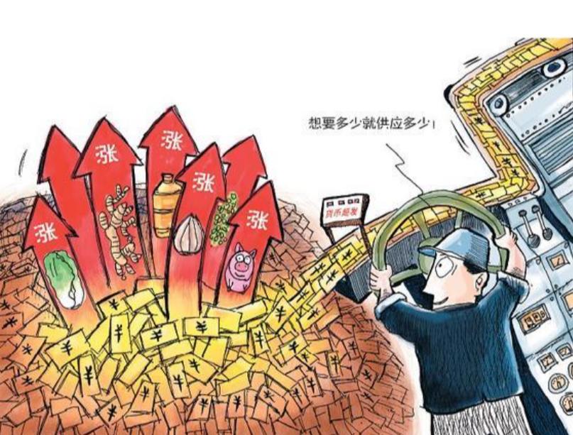 货币总量