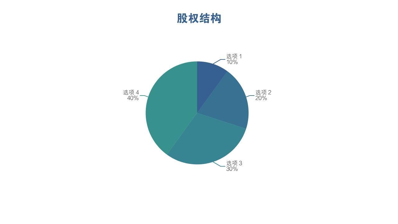 股权结构
