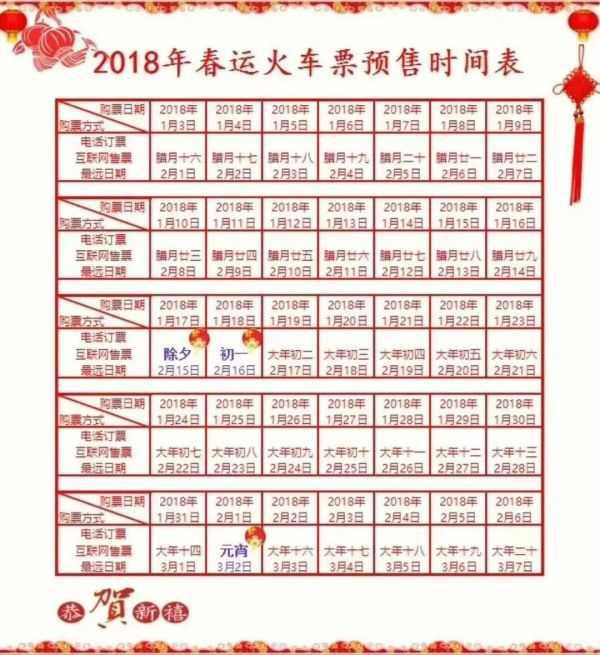 2018年春运