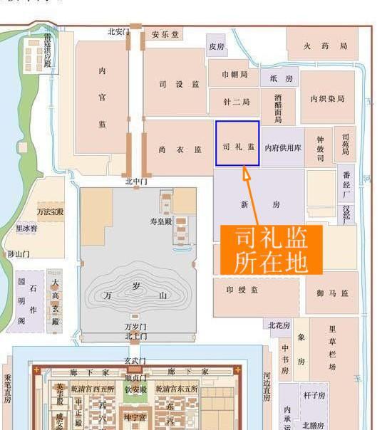 司礼监