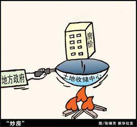 政府贷款