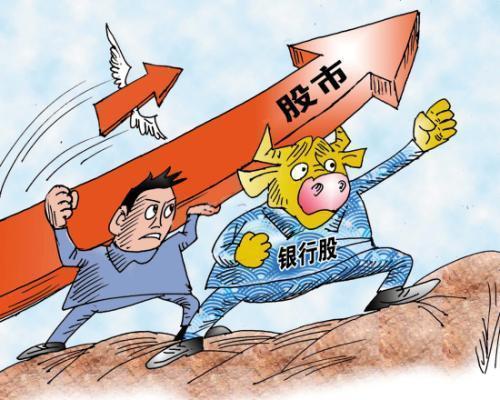 放量上涨