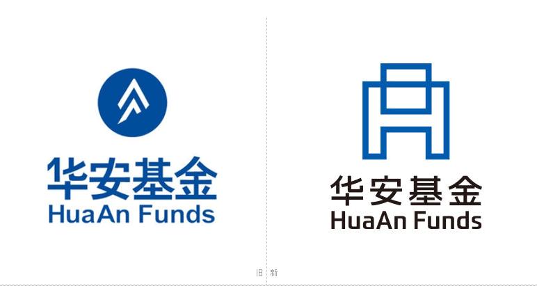 华安基金
