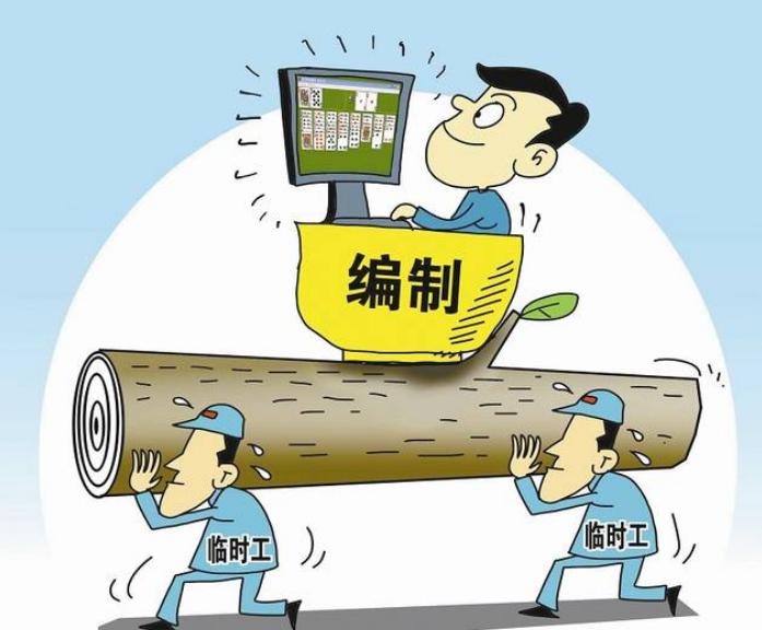 在编人员
