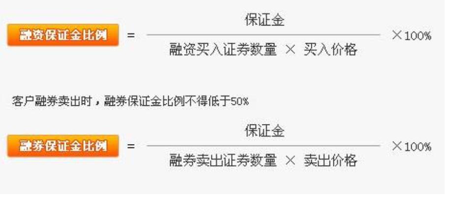 保证金比例