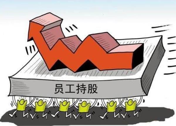 持股