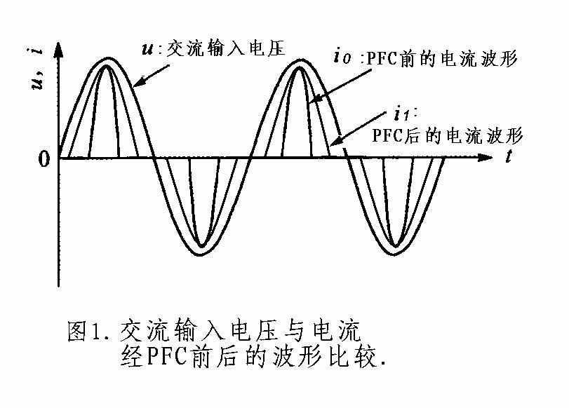 填谷电路