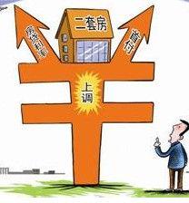 二套房贷