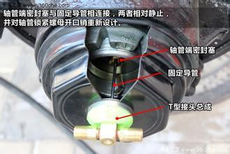中央轮胎充气系统