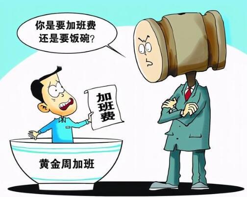 强迫劳动