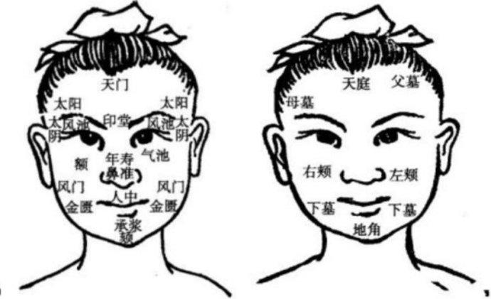 阙庭