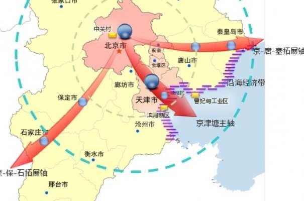 京津冀经济圈