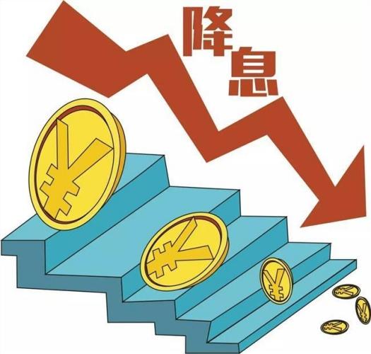 短期利率