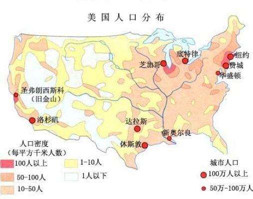 美国人口