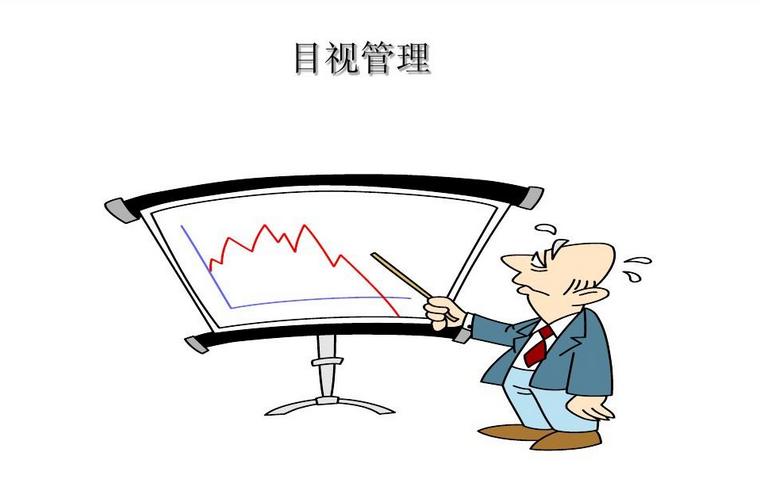 目视管理