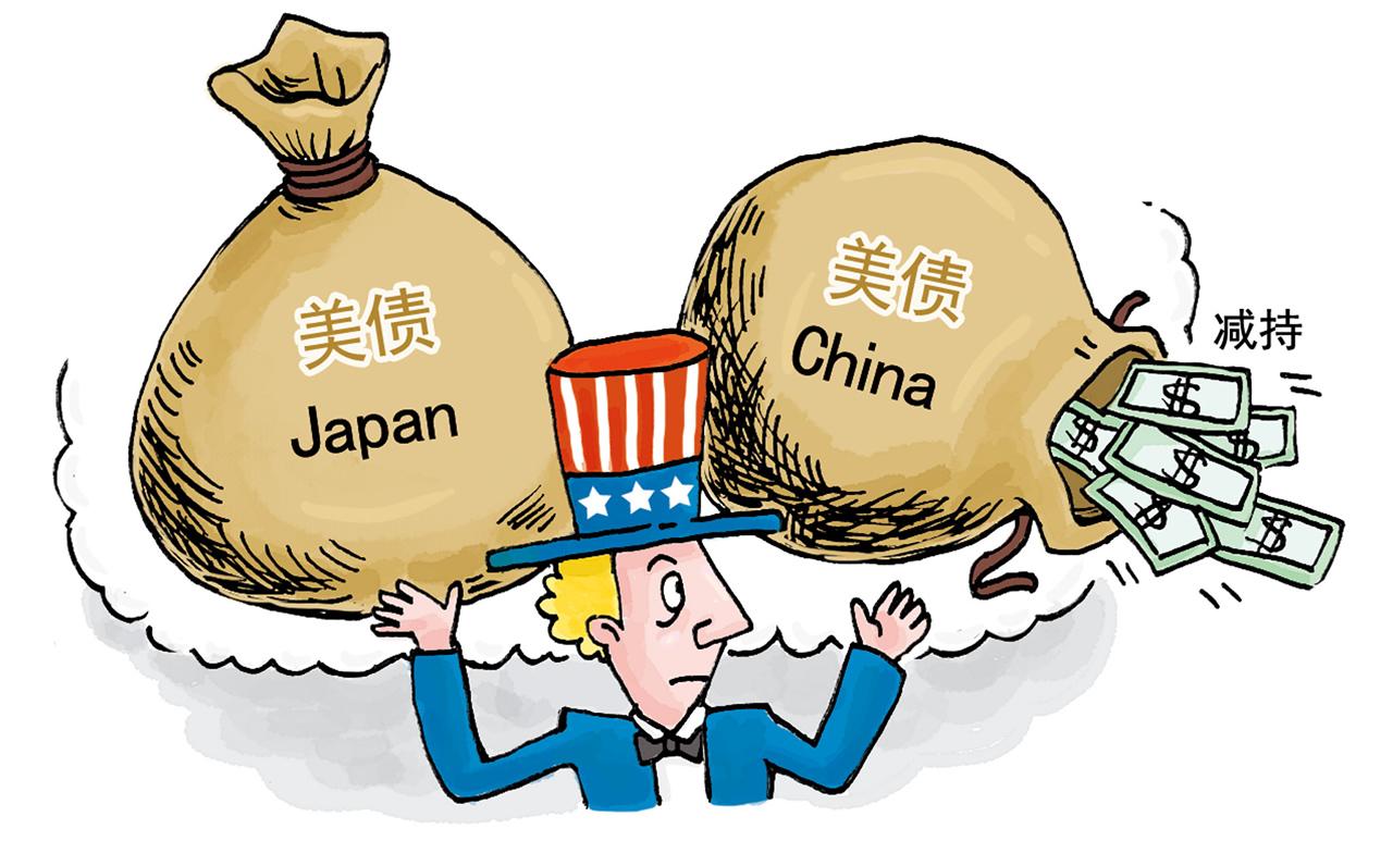 美国国债