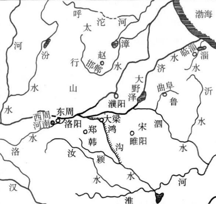 大梁