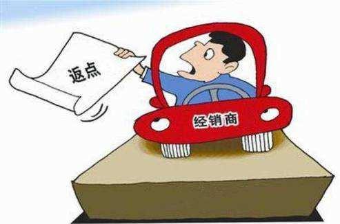 销售返点