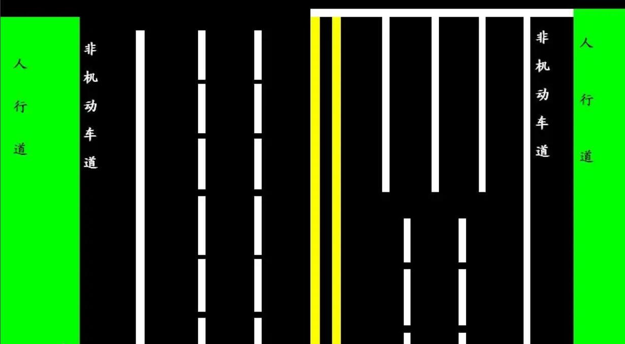 道路宽度