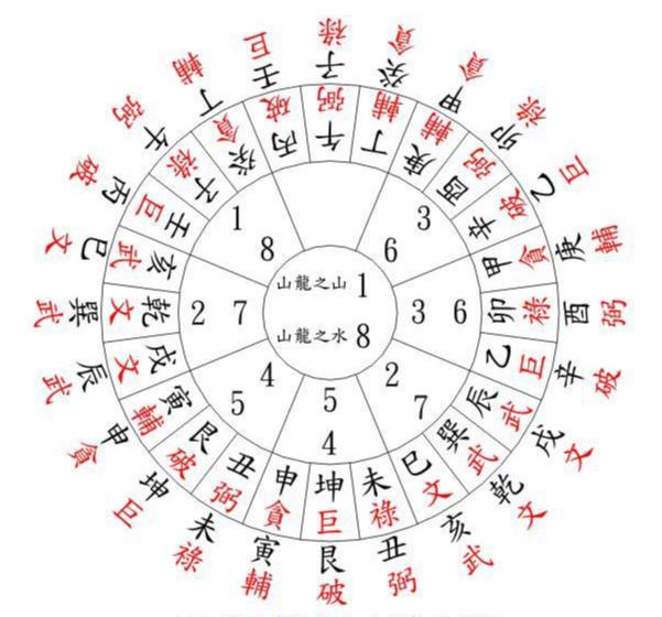 玉函通秘