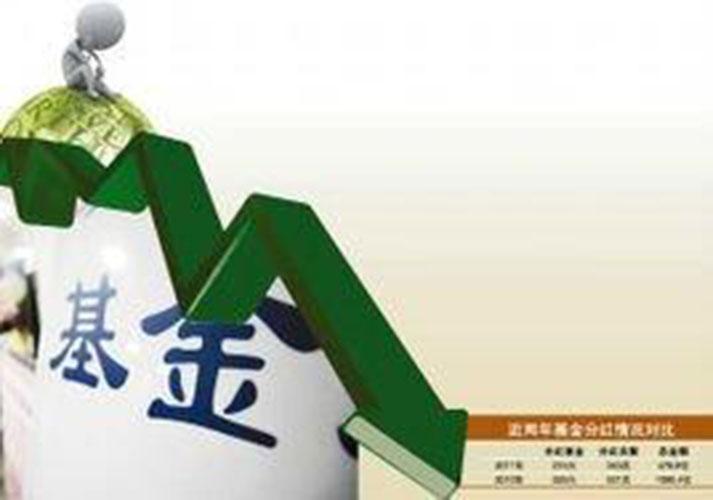 基金契约