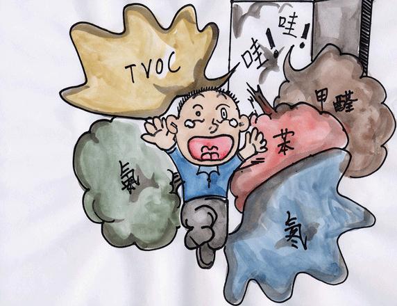 可吸入颗粒物