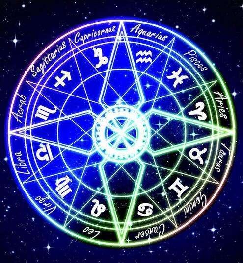 星座命盘