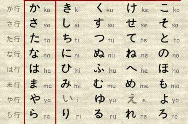罗马音