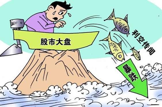 股市利空