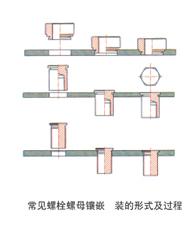 螺栓螺母压装机