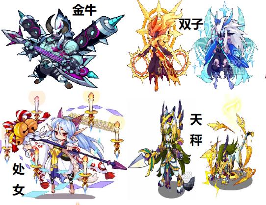 十二星宫